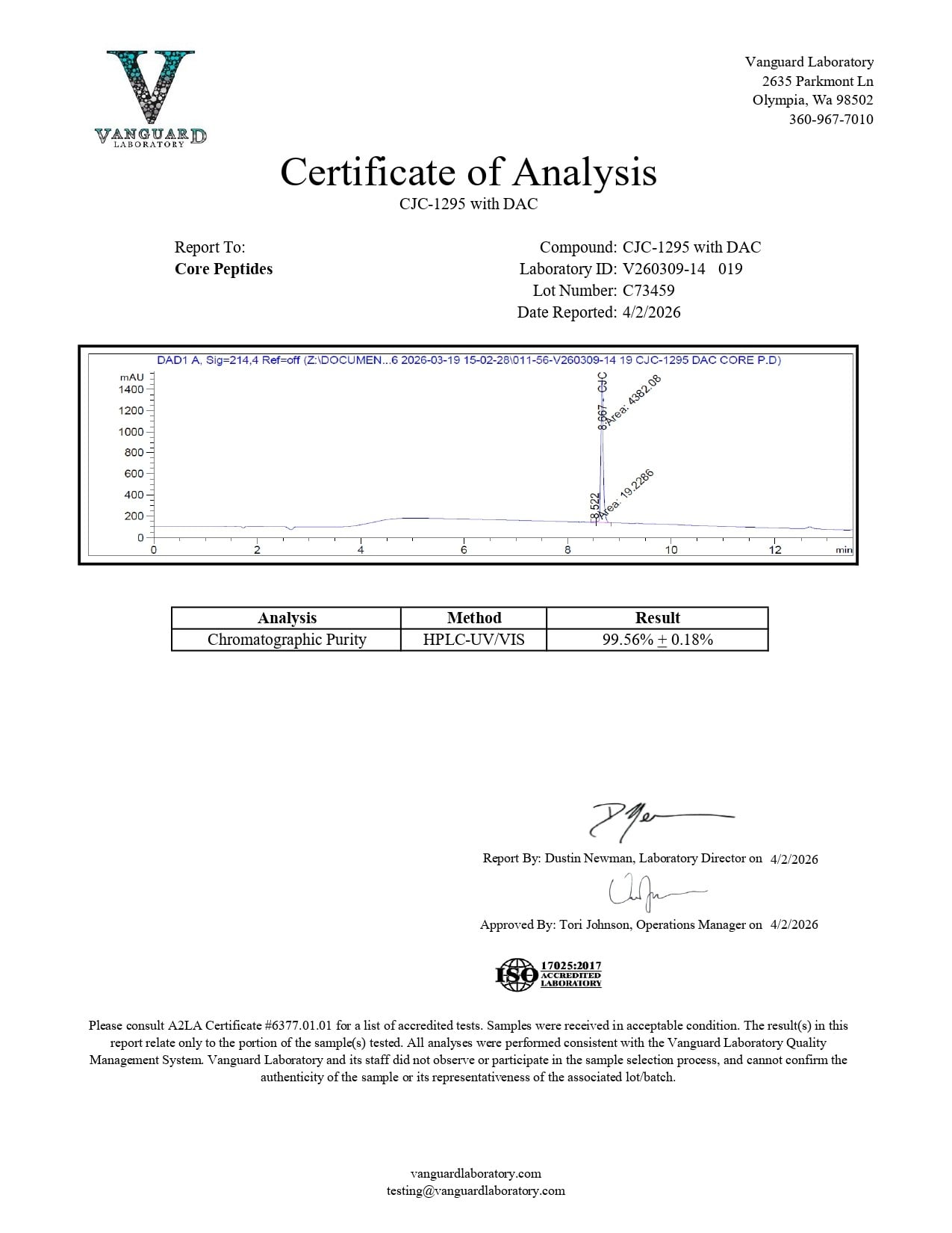 CJC-1295 DAC (5mg) - Certificate of Analysis