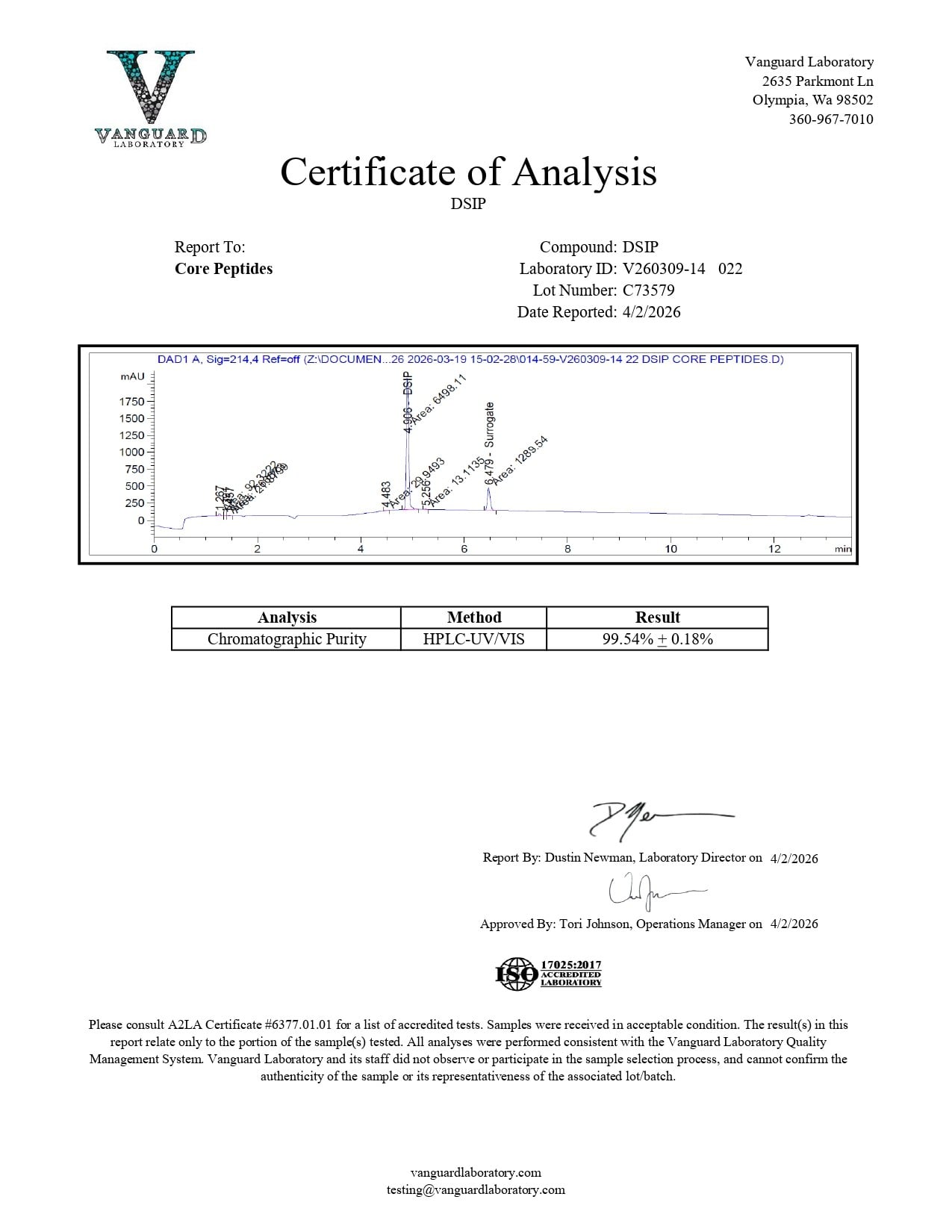DSIP (5mg) - Certificate of Analysis
