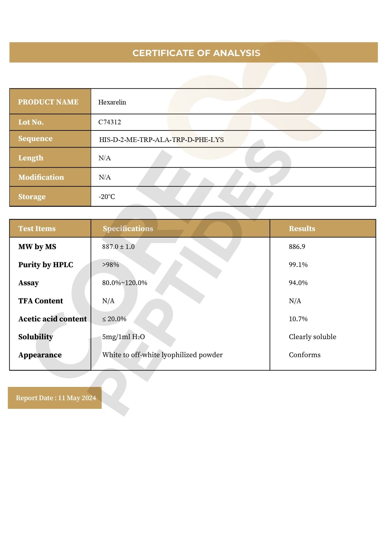 Certificate of Analysis