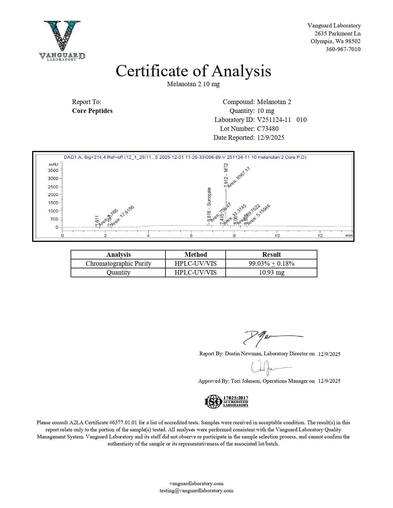 Certificate of Analysis - Vanguard Laboratory