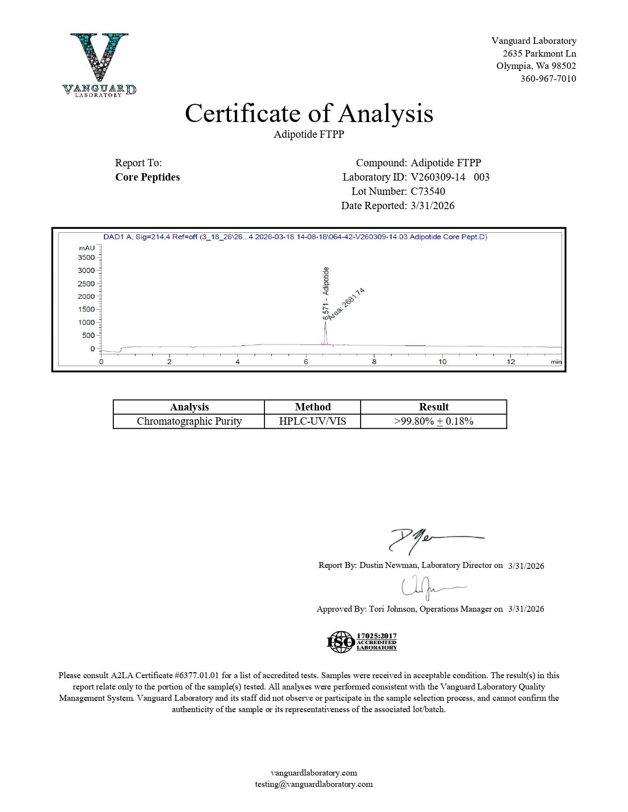 Adipotide (FTPP) (10mg) - Certificate of Analysis
