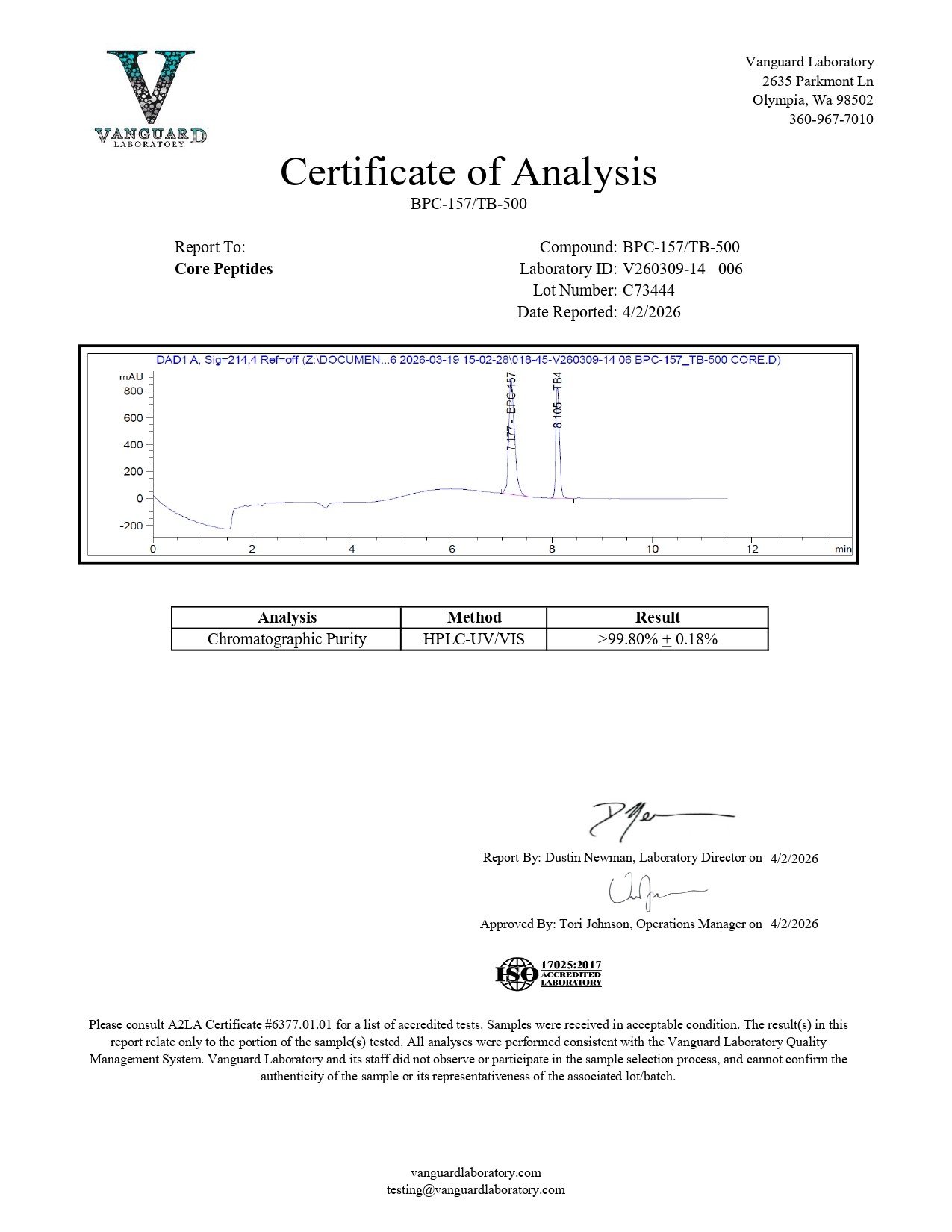 is bpc 157 legal in any country BPC-157 – No Proof Required! | Office for Science and Society