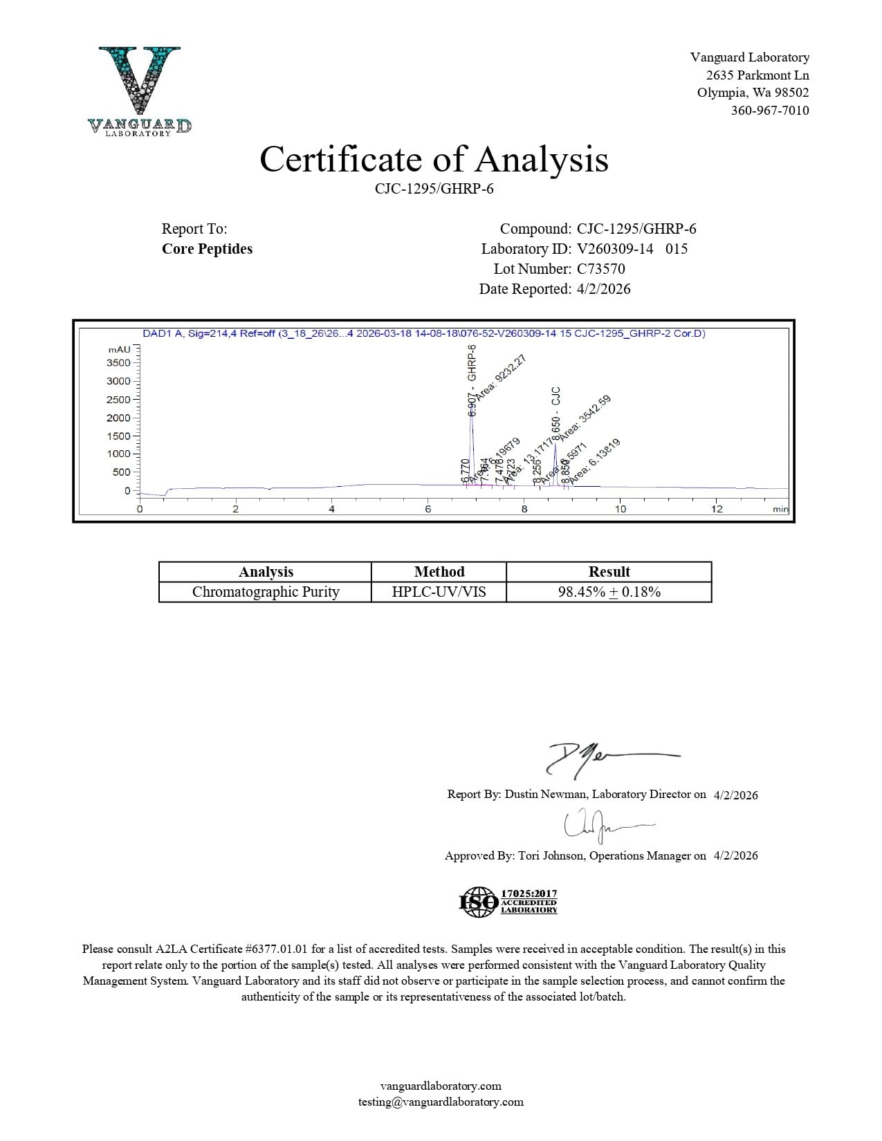 CJC-1295 & GHRP-6 Blend (10mg) - Certificate of Analysis