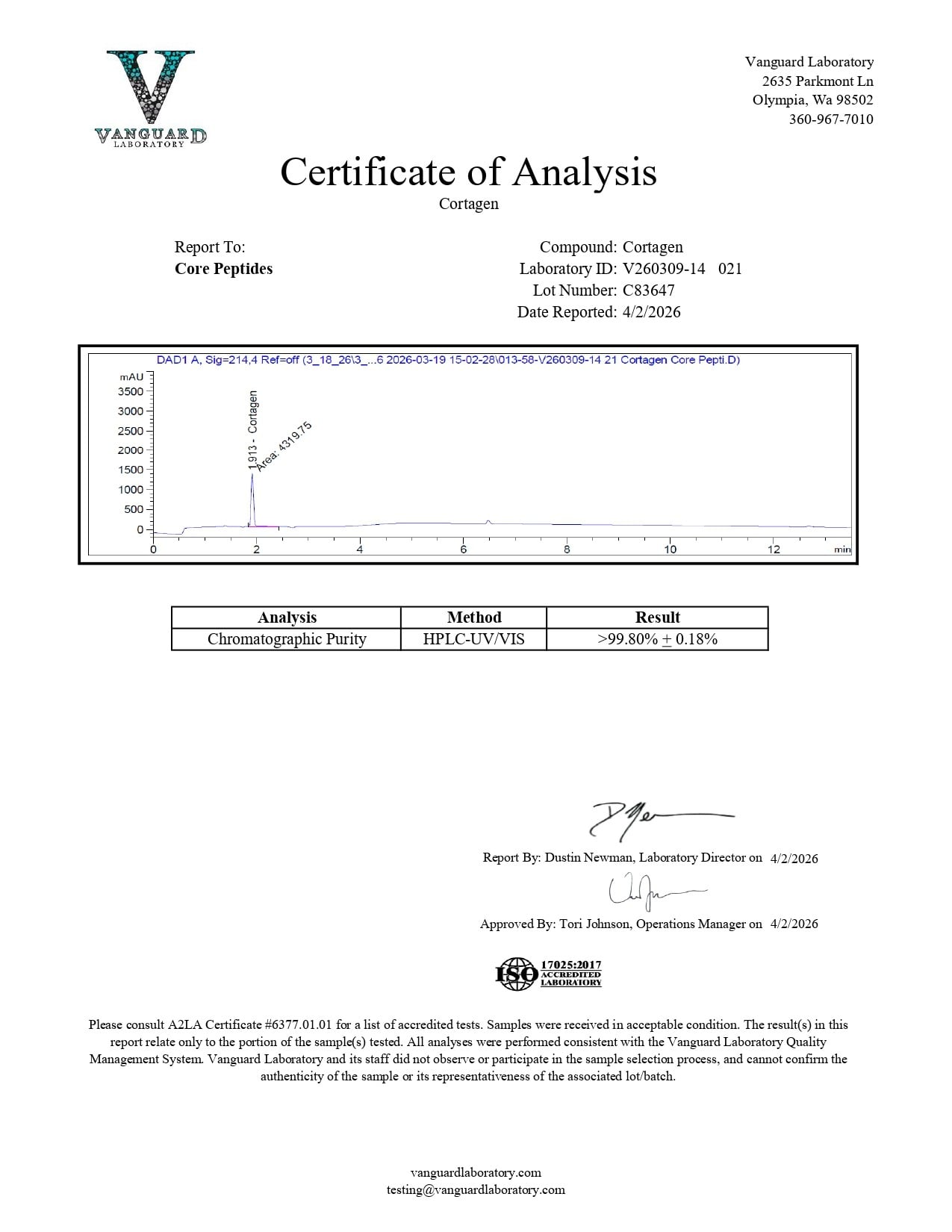 Cortagen (20mg) - Certificate of Analysis