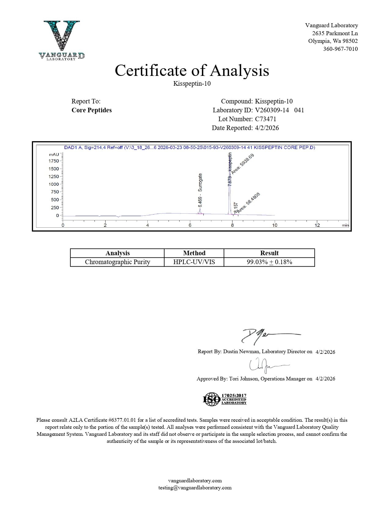 Kisspeptin-10 (10mg) - Certificate of Analysis