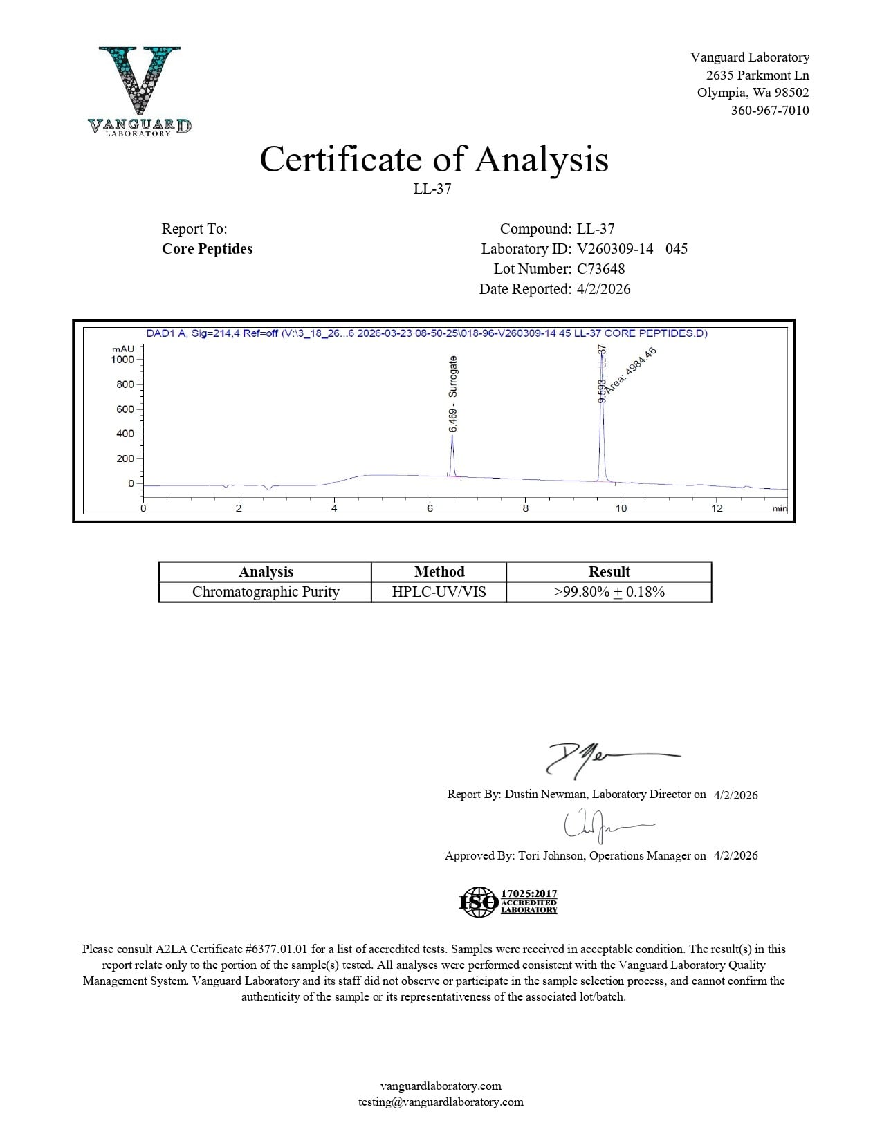 LL-37 (5mg) - Certificate of Analysis