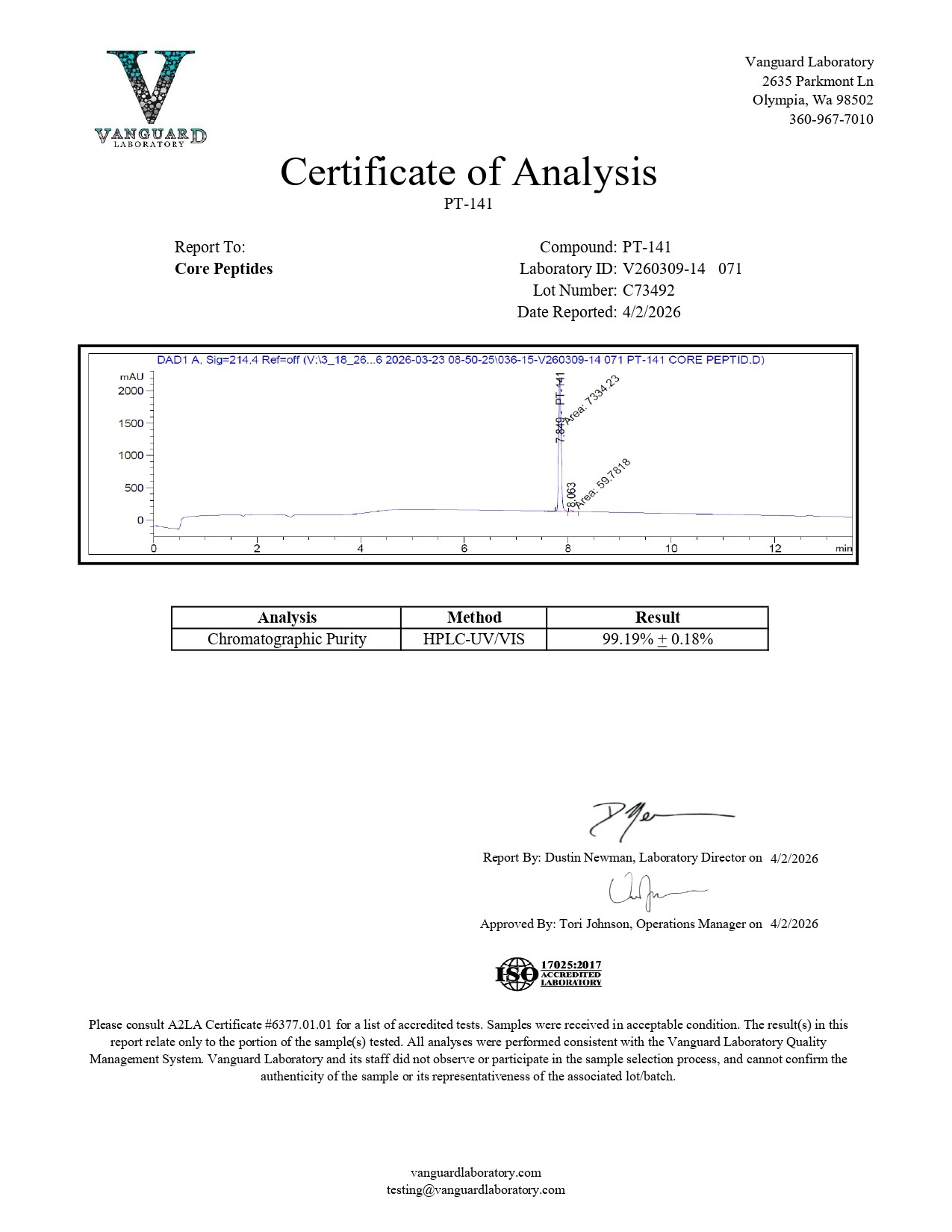 PT-141 (Bremelanotide) (10mg) -Certificate of Analysis
