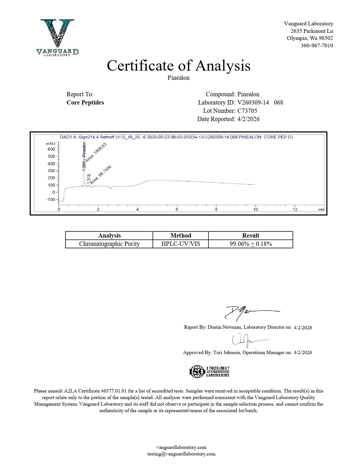 Pinealon (20mg) - Certificate of Analysis