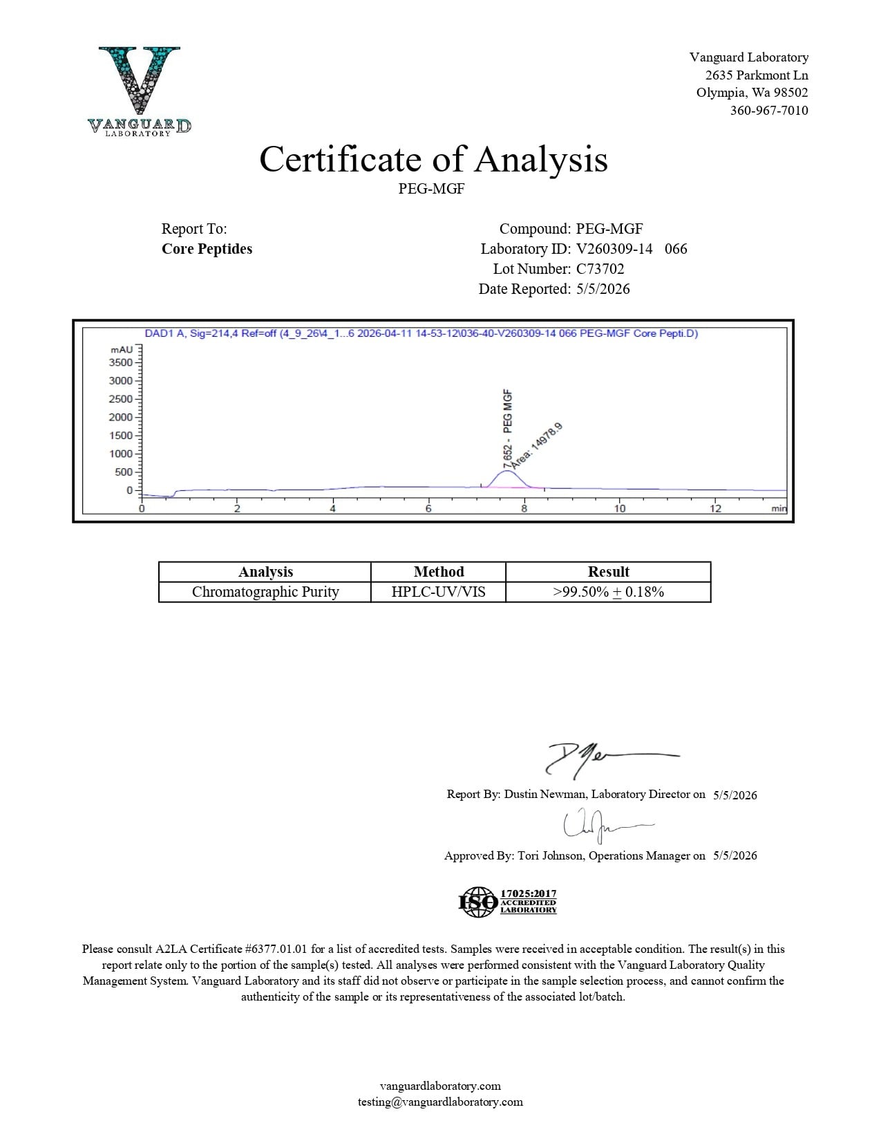 PEG-MGF (5mg) - Certificate of Analysis