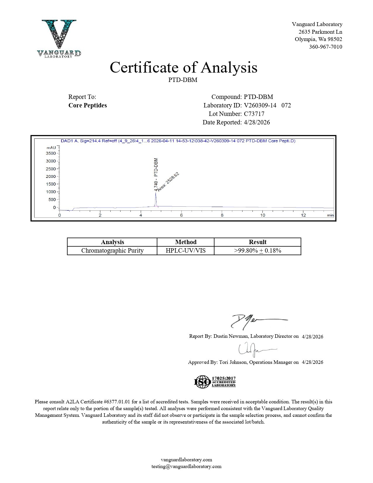 PTD-DBM (5mg) - Certificate of Analysis