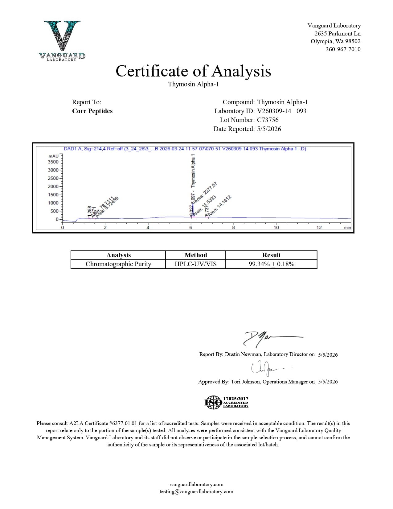 Thymosin Alpha-1 (5mg) - Certificate of Analysis