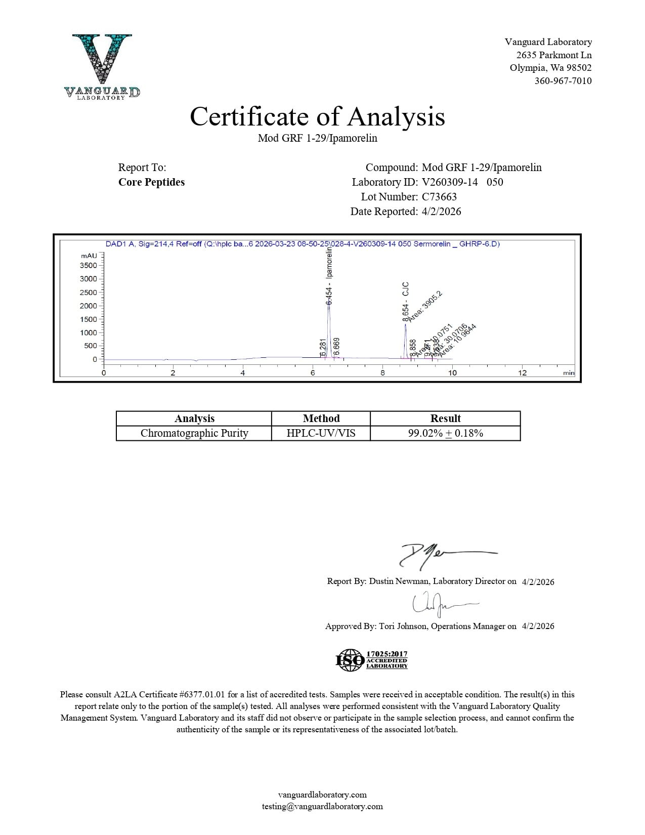 mod grf 1 29 ipamorelin dosage tesamorelin cjc-1295 blend dosing protocol Tesamorelin & CJC-1295 (Mod 1-29) & Ipamorelin (12mg) mod grf 1-29 ipamorelin dosage