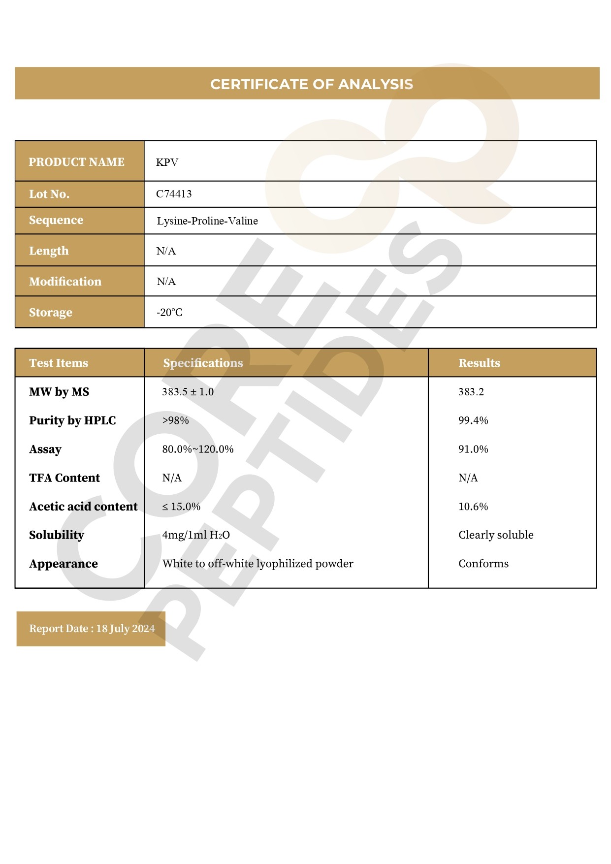 Certificate of Analysis
